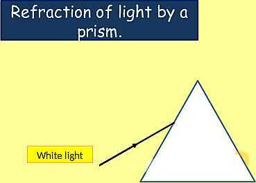 The Electromagnetic Spectrum: Properties, Applications & Dangers Explained- پیش نمایش