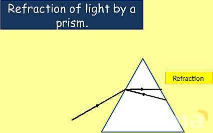 The Electromagnetic Spectrum: Properties, Applications & Dangers Explained- پیش نمایش