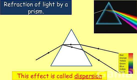 The Electromagnetic Spectrum: Properties, Applications & Dangers Explained- پیش نمایش