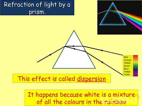 The Electromagnetic Spectrum: Properties, Applications & Dangers Explained- پیش نمایش