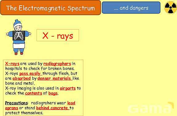 The Electromagnetic Spectrum: Properties, Applications & Dangers Explained- پیش نمایش