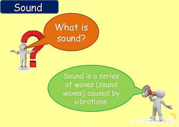 The Science of Sound: Waves, Speed, Echoes & Ultrasound Applications Explained- پیش نمایش