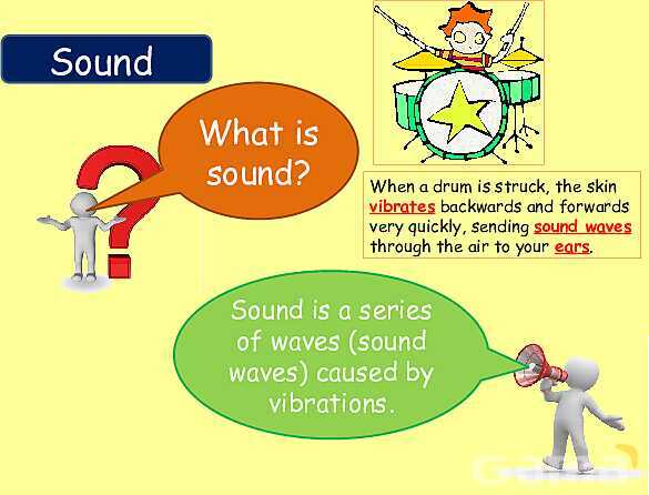 The Science of Sound: Waves, Speed, Echoes & Ultrasound Applications Explained- پیش نمایش