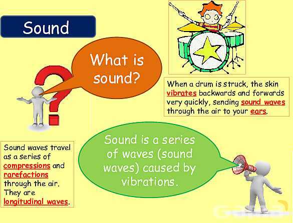 The Science of Sound: Waves, Speed, Echoes & Ultrasound Applications Explained- پیش نمایش