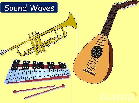 The Science of Sound: Waves, Speed, Echoes & Ultrasound Applications Explained- پیش نمایش