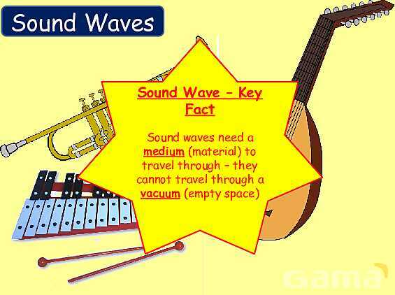 The Science of Sound: Waves, Speed, Echoes & Ultrasound Applications Explained- پیش نمایش