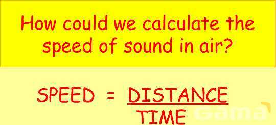 The Science of Sound: Waves, Speed, Echoes & Ultrasound Applications Explained- پیش نمایش