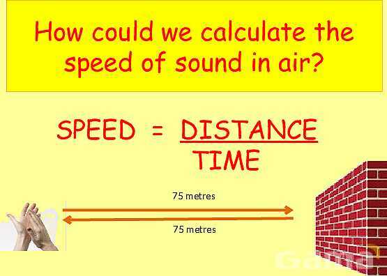 The Science of Sound: Waves, Speed, Echoes & Ultrasound Applications Explained- پیش نمایش