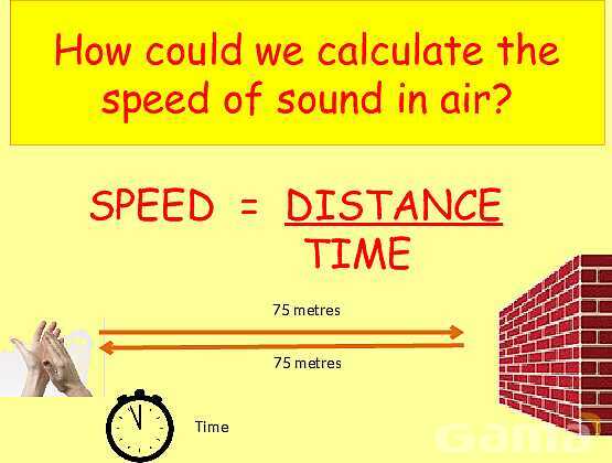 The Science of Sound: Waves, Speed, Echoes & Ultrasound Applications Explained- پیش نمایش