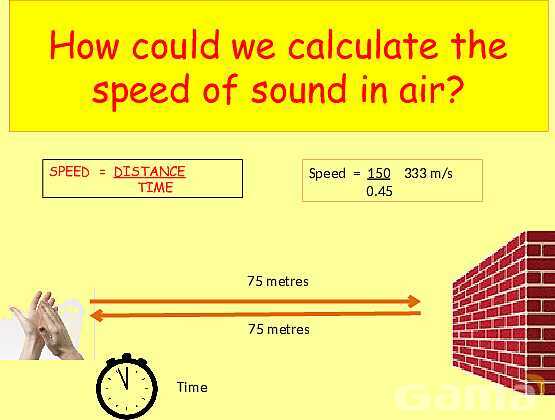 The Science of Sound: Waves, Speed, Echoes & Ultrasound Applications Explained- پیش نمایش