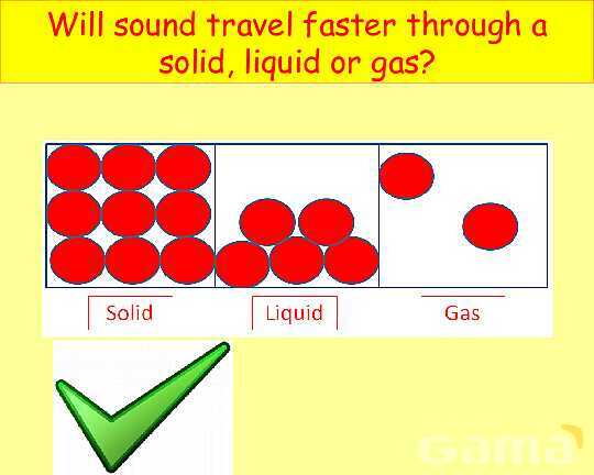 The Science of Sound: Waves, Speed, Echoes & Ultrasound Applications Explained- پیش نمایش