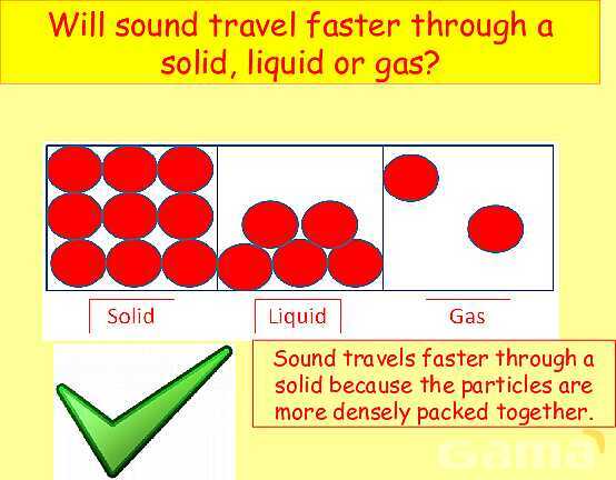 The Science of Sound: Waves, Speed, Echoes & Ultrasound Applications Explained- پیش نمایش