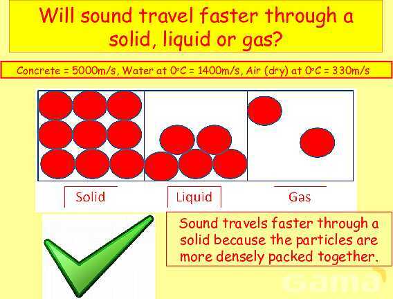 The Science of Sound: Waves, Speed, Echoes & Ultrasound Applications Explained- پیش نمایش