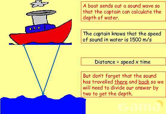 The Science of Sound: Waves, Speed, Echoes & Ultrasound Applications Explained- پیش نمایش