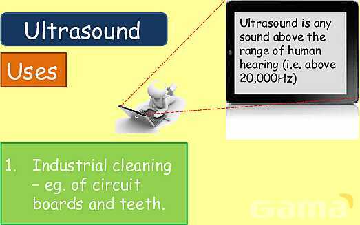 The Science of Sound: Waves, Speed, Echoes & Ultrasound Applications Explained- پیش نمایش