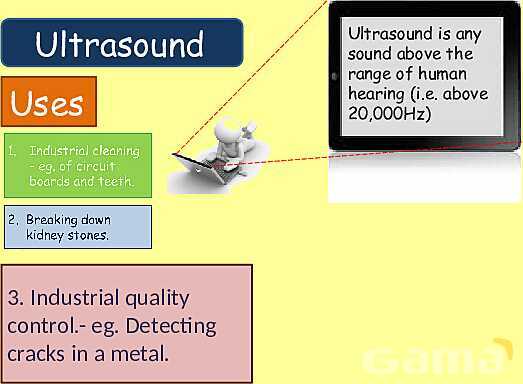 The Science of Sound: Waves, Speed, Echoes & Ultrasound Applications Explained- پیش نمایش