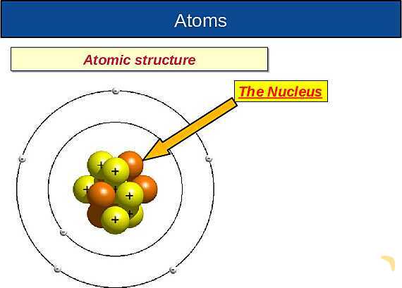 The Nuclear Atom: Atomic Structure, Isotopes, Fission & Fusion Explained- پیش نمایش