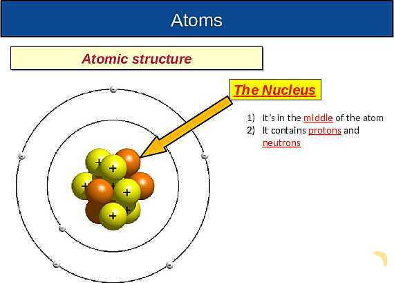 The Nuclear Atom: Atomic Structure, Isotopes, Fission & Fusion Explained- پیش نمایش