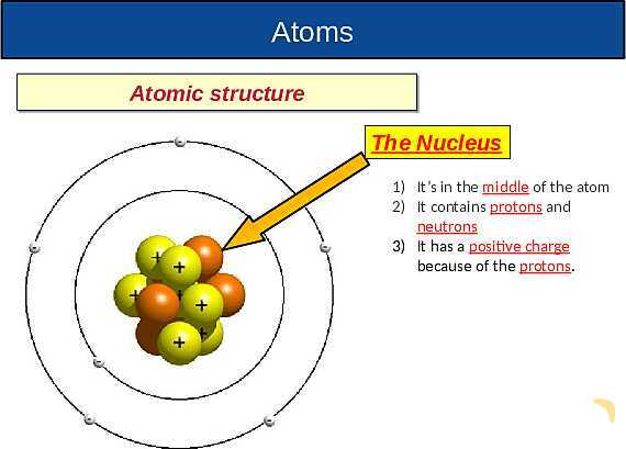 The Nuclear Atom: Atomic Structure, Isotopes, Fission & Fusion Explained- پیش نمایش