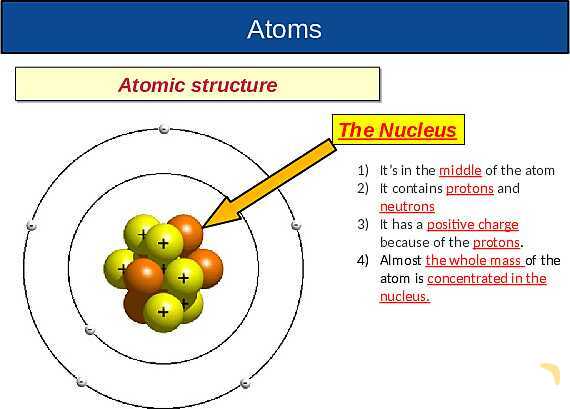 The Nuclear Atom: Atomic Structure, Isotopes, Fission & Fusion Explained- پیش نمایش