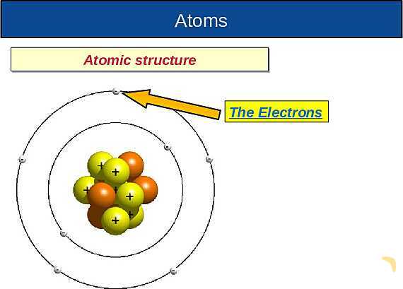 The Nuclear Atom: Atomic Structure, Isotopes, Fission & Fusion Explained- پیش نمایش