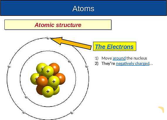 The Nuclear Atom: Atomic Structure, Isotopes, Fission & Fusion Explained- پیش نمایش