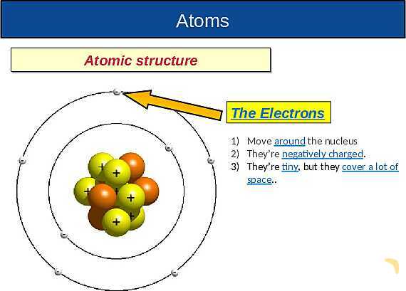 The Nuclear Atom: Atomic Structure, Isotopes, Fission & Fusion Explained- پیش نمایش