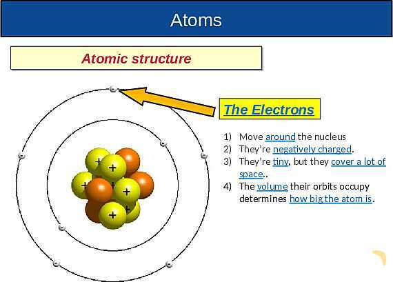 The Nuclear Atom: Atomic Structure, Isotopes, Fission & Fusion Explained- پیش نمایش