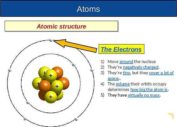 The Nuclear Atom: Atomic Structure, Isotopes, Fission & Fusion Explained- پیش نمایش