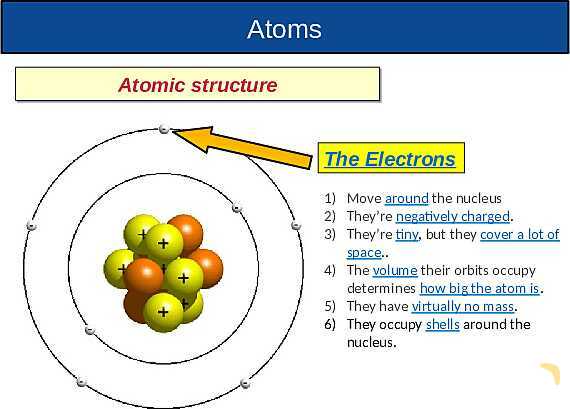 The Nuclear Atom: Atomic Structure, Isotopes, Fission & Fusion Explained- پیش نمایش