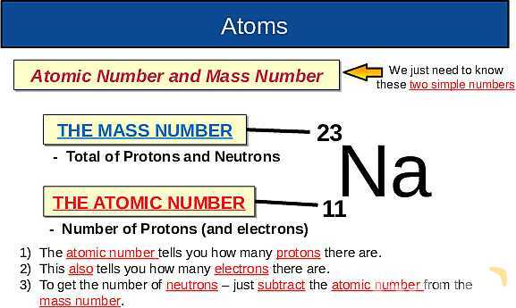 The Nuclear Atom: Atomic Structure, Isotopes, Fission & Fusion Explained- پیش نمایش