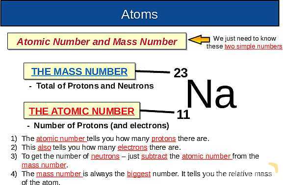 The Nuclear Atom: Atomic Structure, Isotopes, Fission & Fusion Explained- پیش نمایش