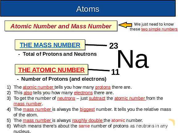 The Nuclear Atom: Atomic Structure, Isotopes, Fission & Fusion Explained- پیش نمایش