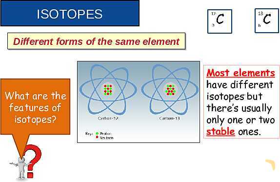 The Nuclear Atom: Atomic Structure, Isotopes, Fission & Fusion Explained- پیش نمایش