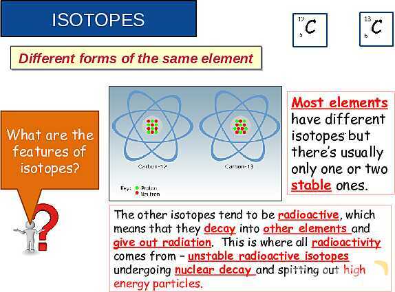 The Nuclear Atom: Atomic Structure, Isotopes, Fission & Fusion Explained- پیش نمایش