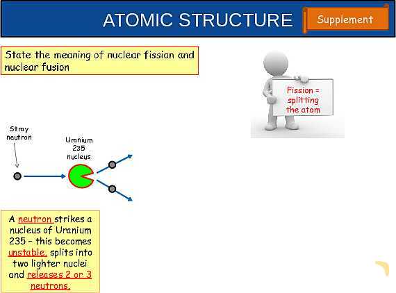 The Nuclear Atom: Atomic Structure, Isotopes, Fission & Fusion Explained- پیش نمایش