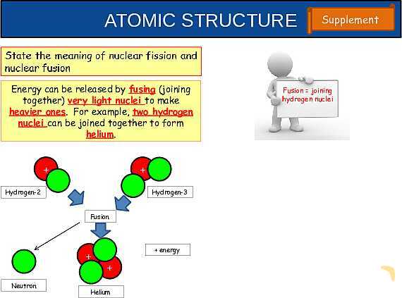 The Nuclear Atom: Atomic Structure, Isotopes, Fission & Fusion Explained- پیش نمایش