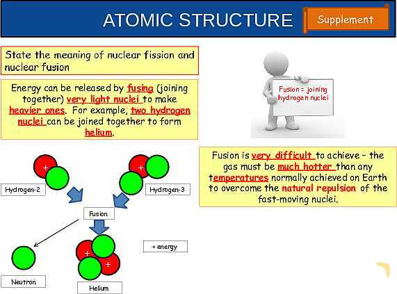 The Nuclear Atom: Atomic Structure, Isotopes, Fission & Fusion Explained- پیش نمایش