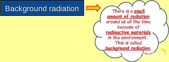 Radioactivity Explained: Background Radiation, Types, Applications & Safety in Physics- پیش نمایش