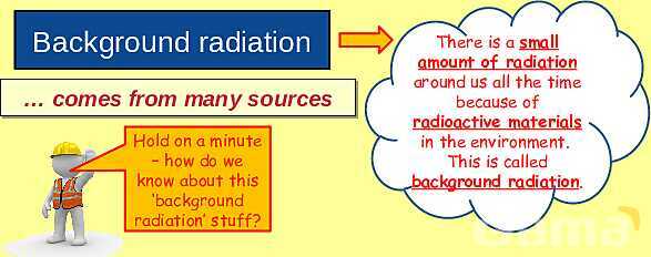 Radioactivity Explained: Background Radiation, Types, Applications & Safety in Physics- پیش نمایش