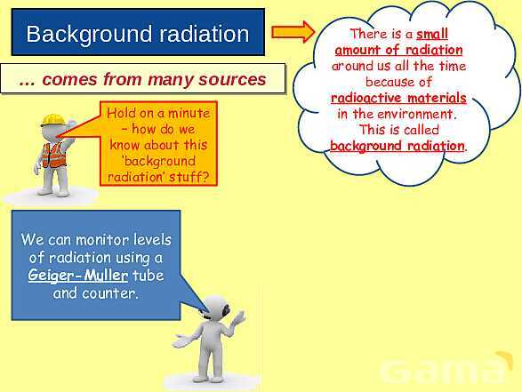 Radioactivity Explained: Background Radiation, Types, Applications & Safety in Physics- پیش نمایش