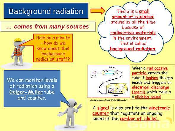 Radioactivity Explained: Background Radiation, Types, Applications & Safety in Physics- پیش نمایش