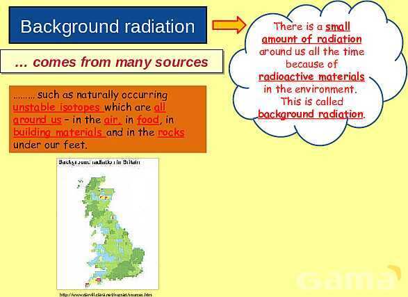 Radioactivity Explained: Background Radiation, Types, Applications & Safety in Physics- پیش نمایش