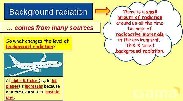 Radioactivity Explained: Background Radiation, Types, Applications & Safety in Physics- پیش نمایش