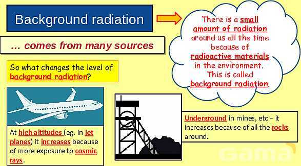 Radioactivity Explained: Background Radiation, Types, Applications & Safety in Physics- پیش نمایش