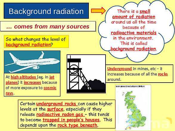 Radioactivity Explained: Background Radiation, Types, Applications & Safety in Physics- پیش نمایش