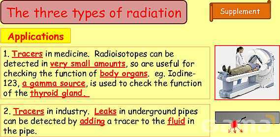 Radioactivity Explained: Background Radiation, Types, Applications & Safety in Physics- پیش نمایش