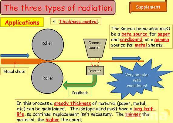 Radioactivity Explained: Background Radiation, Types, Applications & Safety in Physics- پیش نمایش