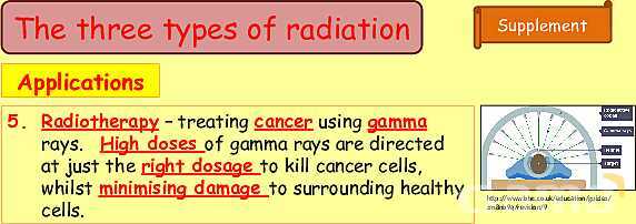 Radioactivity Explained: Background Radiation, Types, Applications & Safety in Physics- پیش نمایش