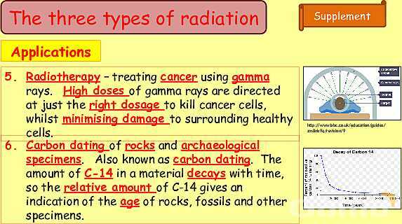 Radioactivity Explained: Background Radiation, Types, Applications & Safety in Physics- پیش نمایش